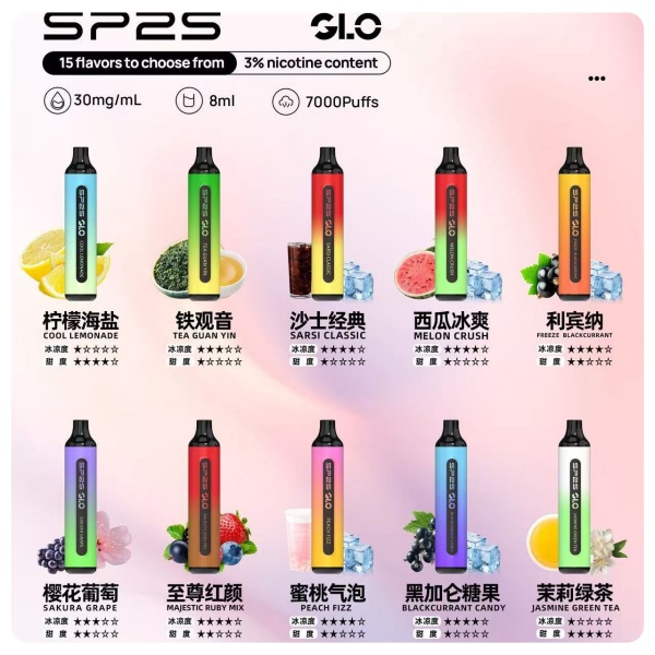 SP2S拋棄式7000口 官方正品 快速出貨 口味齊全 SP2S官網 新日期 10/03